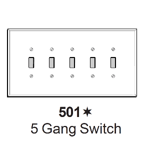 P501: Five Toggles